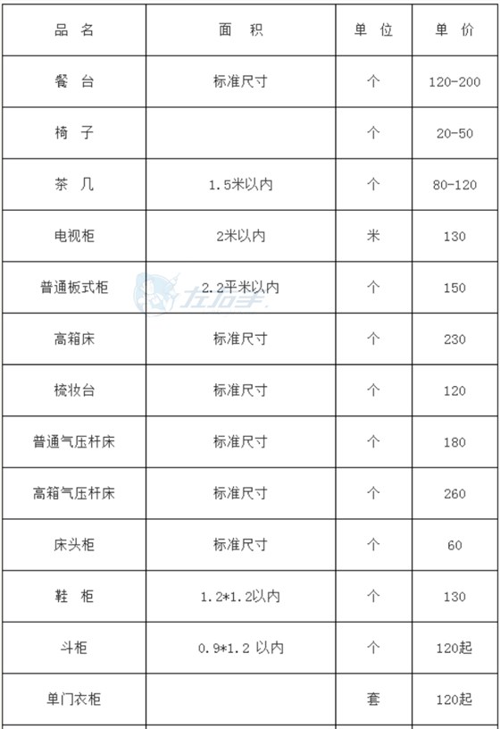 左右手平台成品家具安装的收费标准