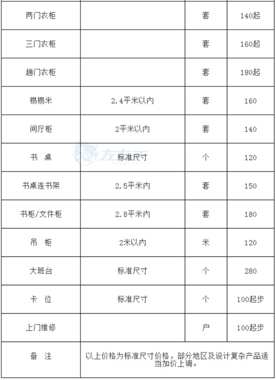 左右手平台成品家具安装的收费标准1