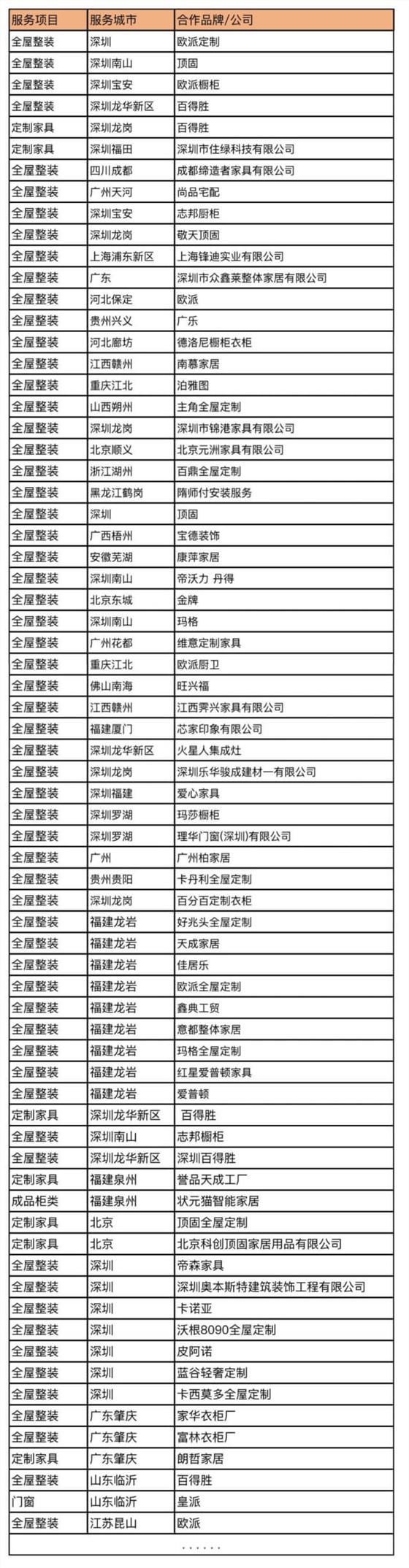 服务商合集111 (1)