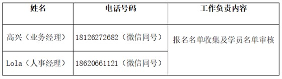 左右手服务商培训营报名联系方式