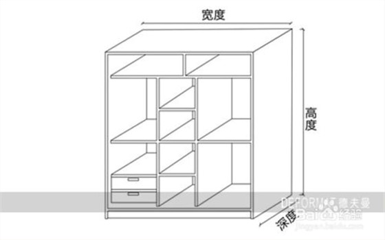 衣柜安装算法