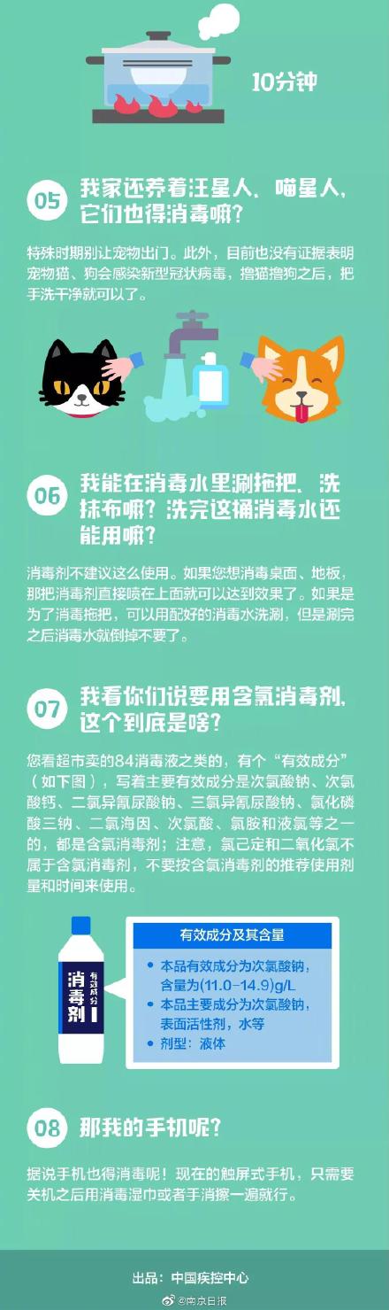 手门把上发现新型冠状病毒踪迹，家居环境该怎么消毒？