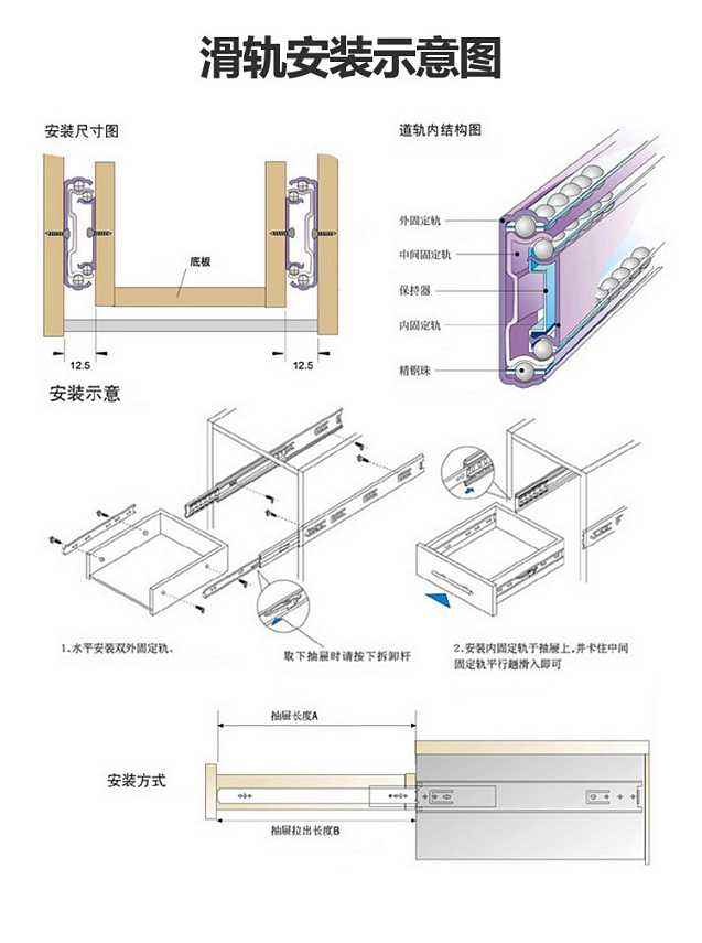 橱柜拉篮滑轨安装