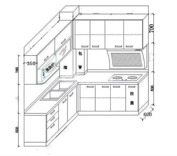 橱柜的标准尺寸规格图