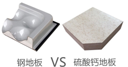 全钢地板和硫酸钙地板的区别