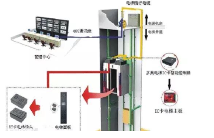 【智能锁招商加盟】智能锁如何安装，安装注意什么？